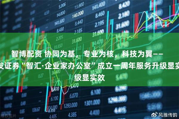 智博配资 协同为基，专业为核，科技为翼——  广发证券“智汇·企业家办公室”成立一周年服务升级显实效